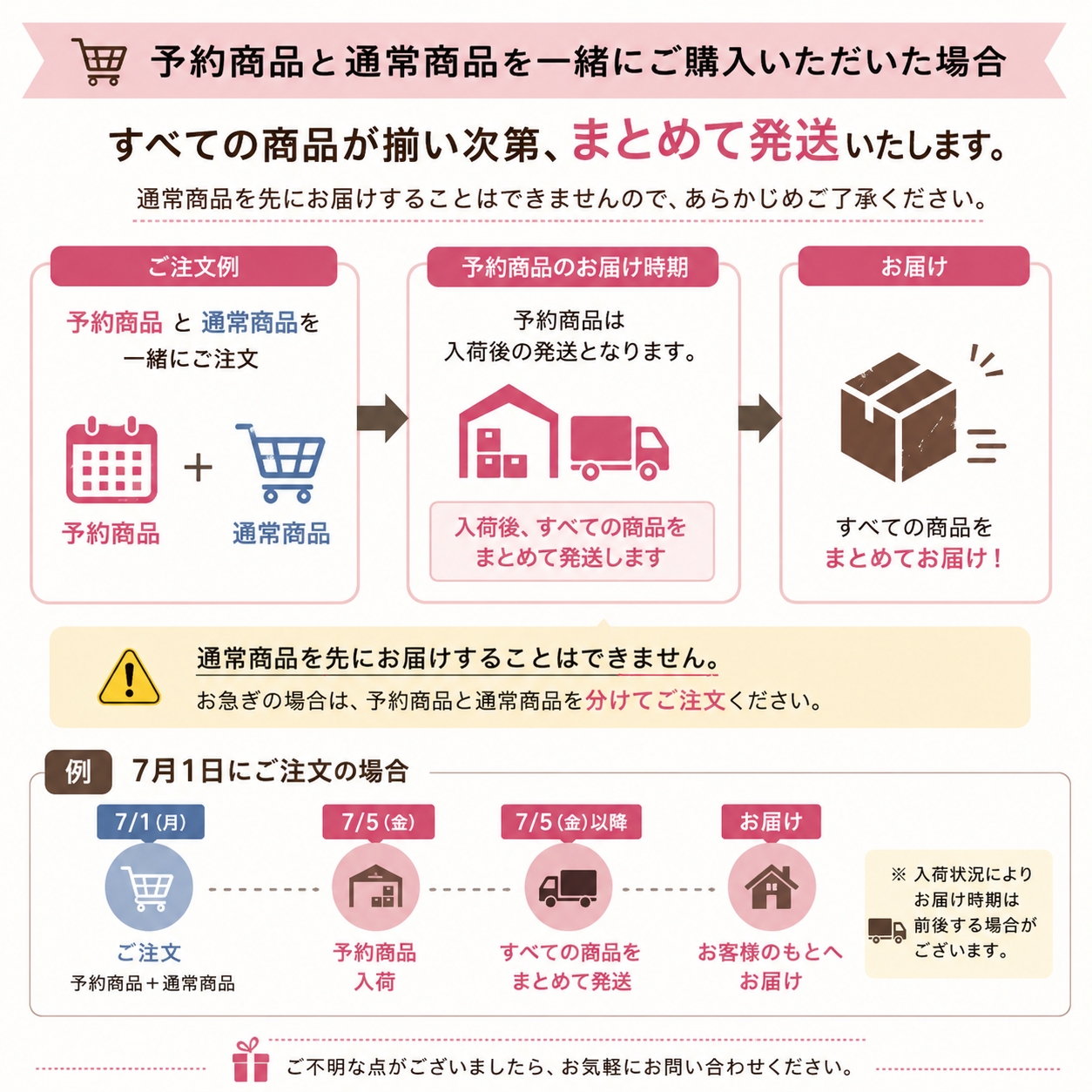 発送